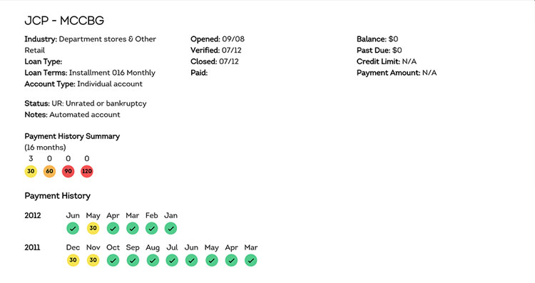 TransUnion Tradeline Sample