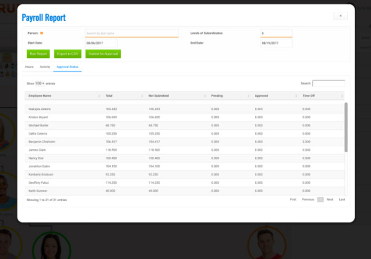 BizRun Payroll Report