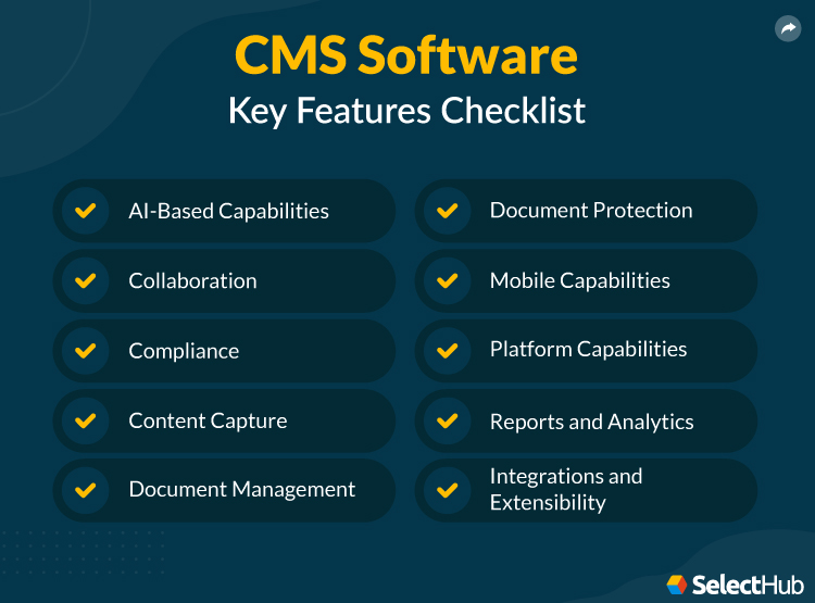 CMS Key Features Checklist