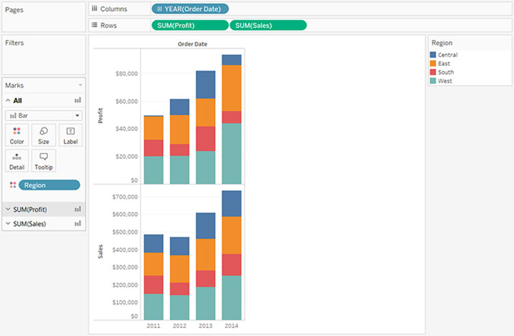 Tableau Dashboard