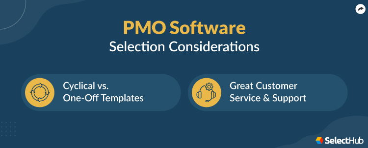 PMO Software Selection Considerations