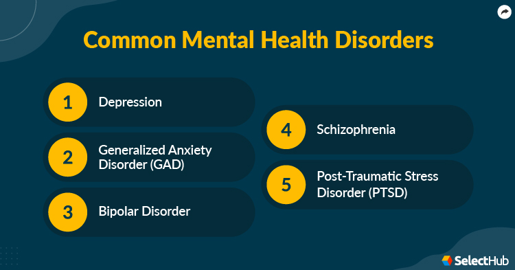 Common Mental Health Disorders