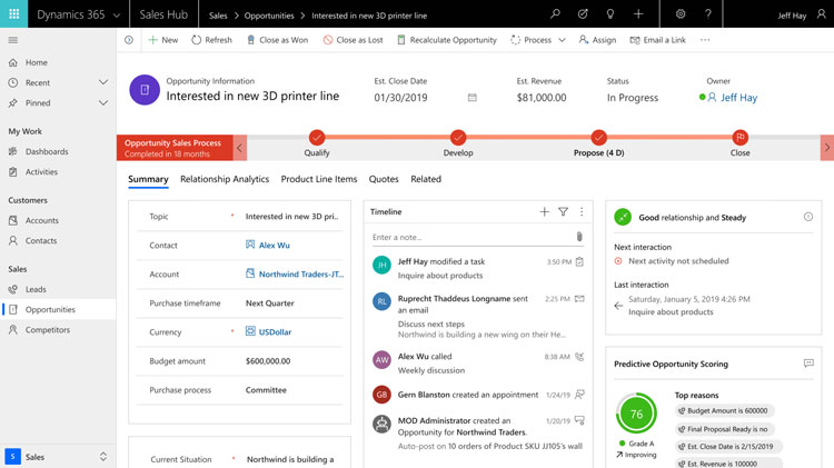 Dynamics 365 Customer Journey