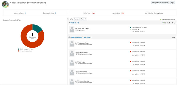 Oracle HCM Succession Planning Tool