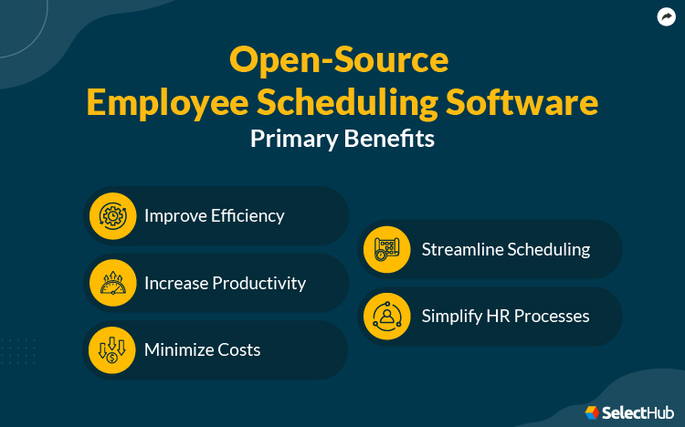 Open Source Employee Scheduling Software Benefits