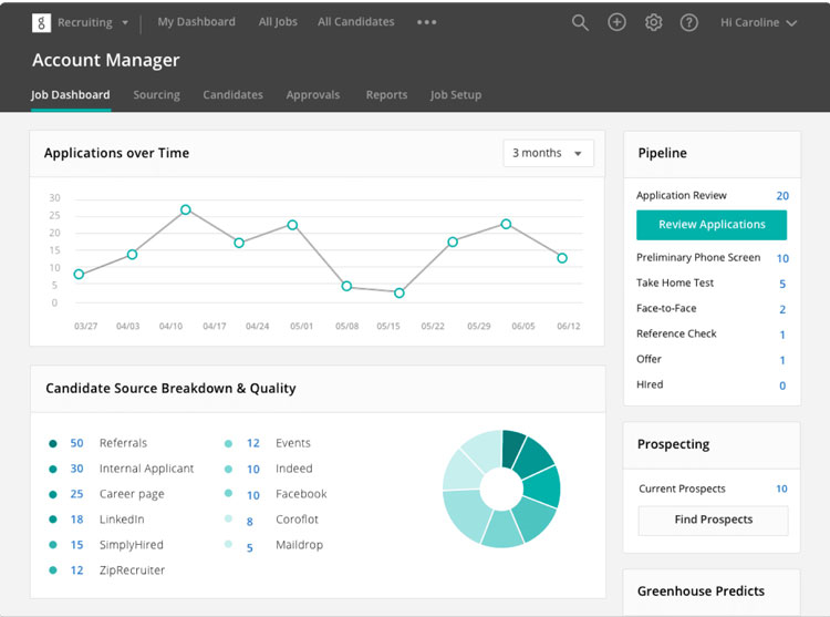 Greenhouse Recruiting Dashboard