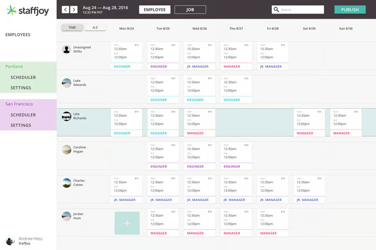 Staffjoy Job Schedule