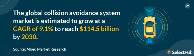 Collision Avoidance System Stat