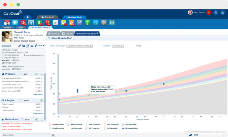 CareCloud Vital Growth Charts