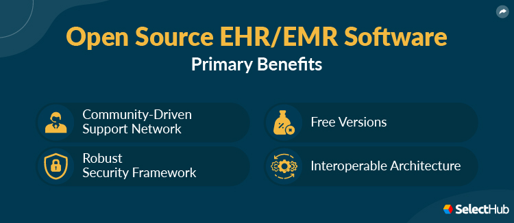 Open-Source EMR Benefits