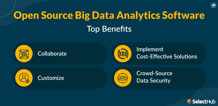 Open-Source Big Data Analytics Software Benefits