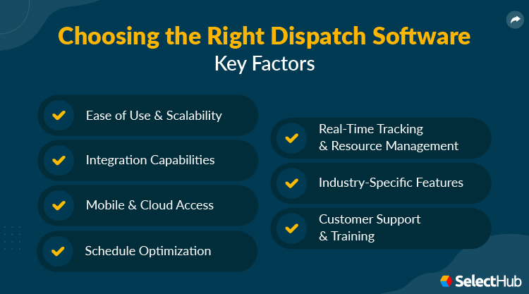 Choosing the Right Dispatch Software Tips