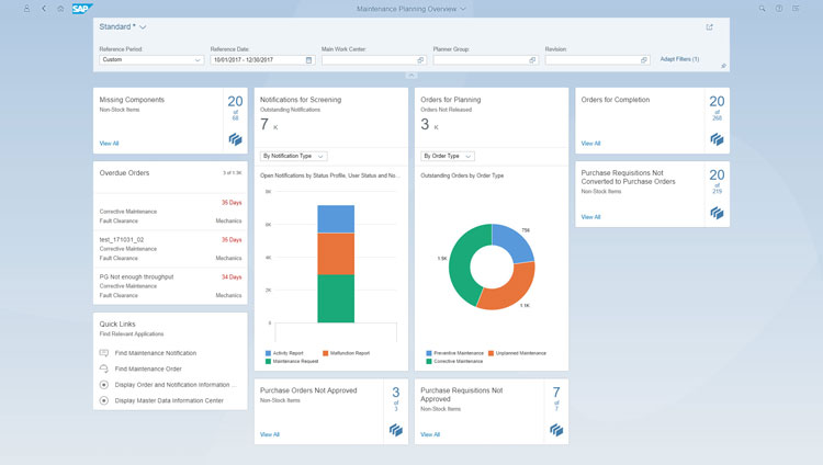 SAP Maintenance Management Dashboard