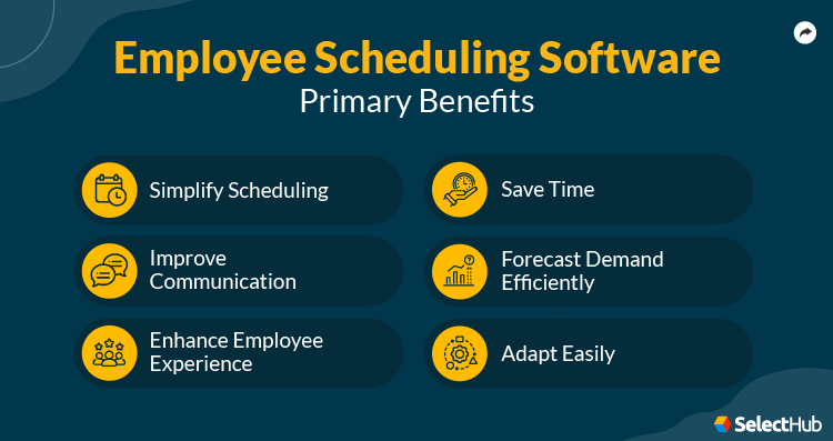 Benefits of Scheduling Software