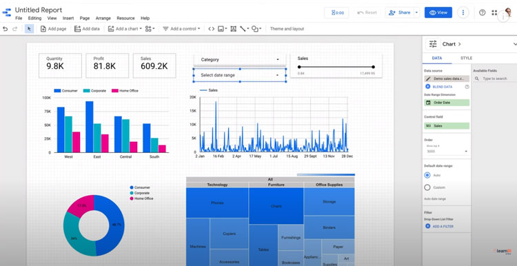 Looker Studio Data Analytics