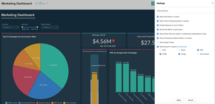 Zoho Analytics Marketing Dashboard