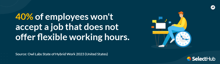 Demand for Flexible Work Hours