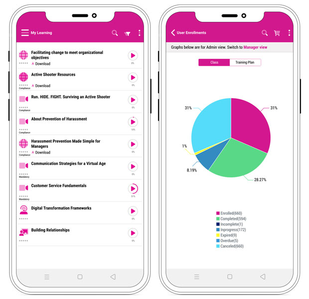 Mobile learning dashboard with course list and enrollment stats.