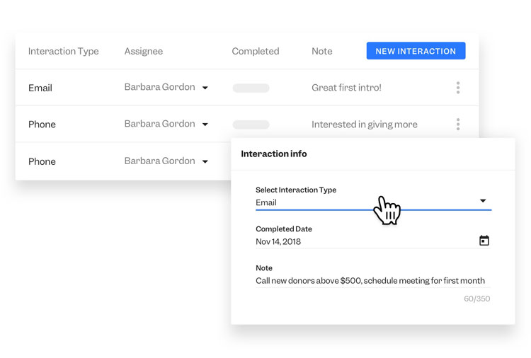 Tracking and Scheduling Interaction with Donors in Funraise