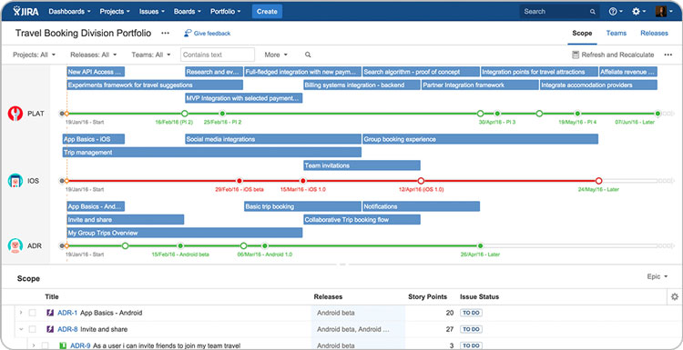 Jira portfolio view for travel booking project timelines and tasks