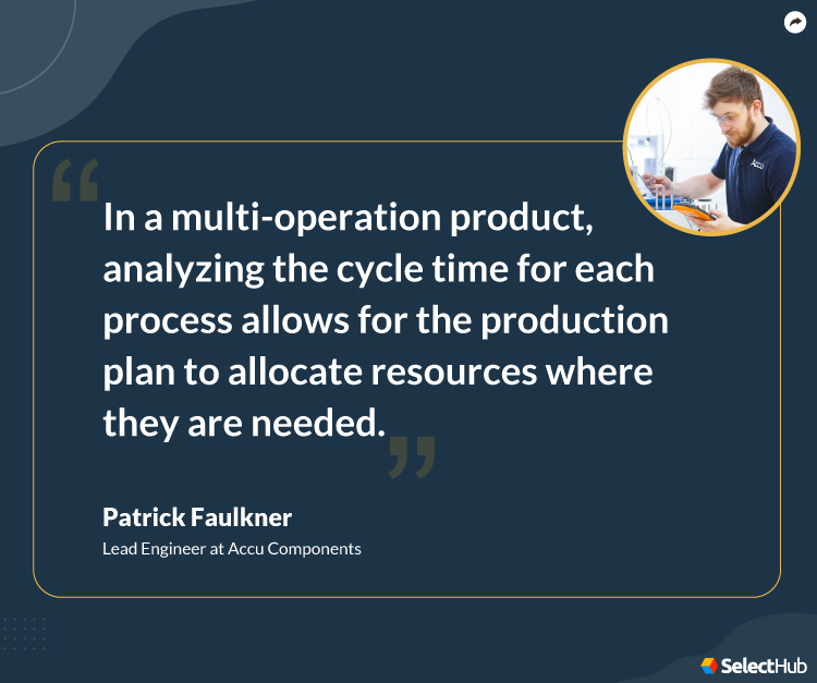 Patrick Faulkner Quote