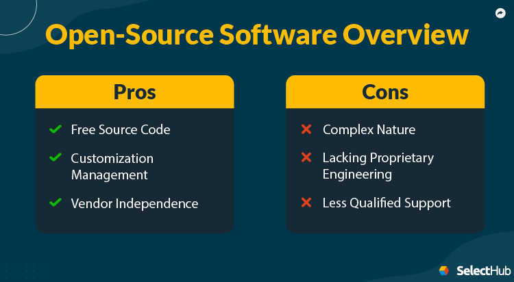 Pros and Cons of Open Source ERP