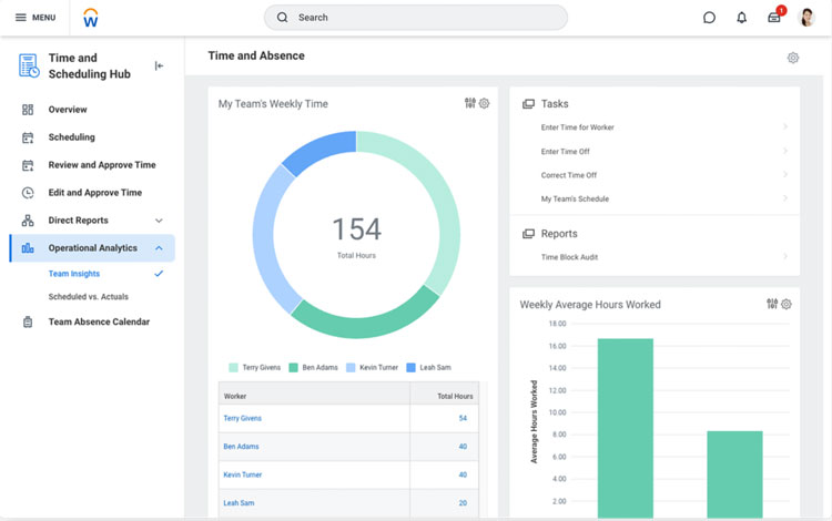 Workday Time and Scheduling Hub