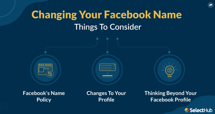 Facebook Name Change Considerations