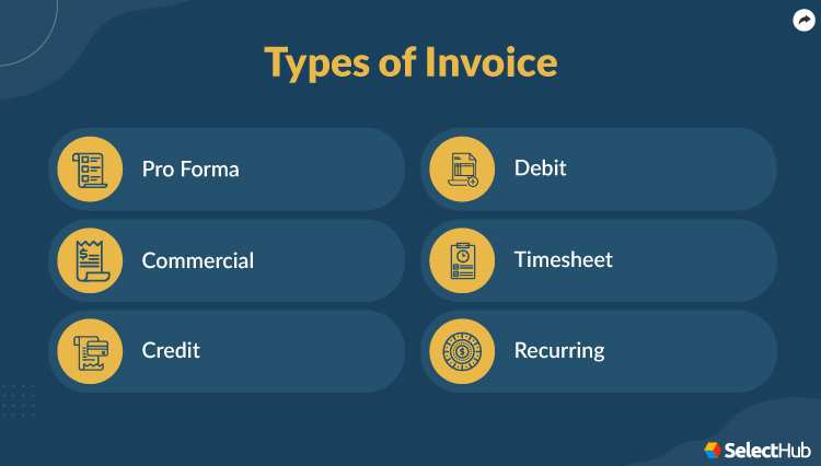 Types of Invoice