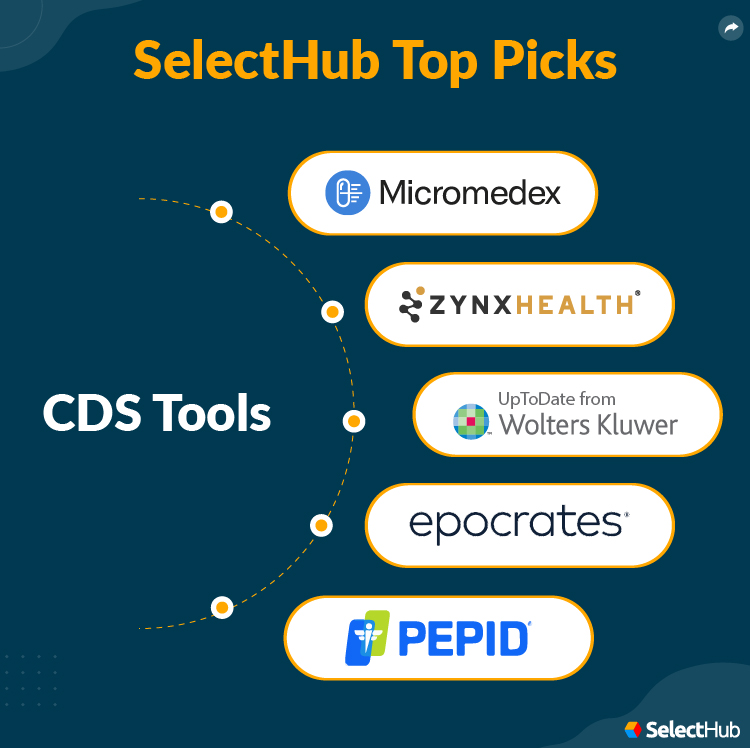 SelectHub Top Picks for CDS Tools