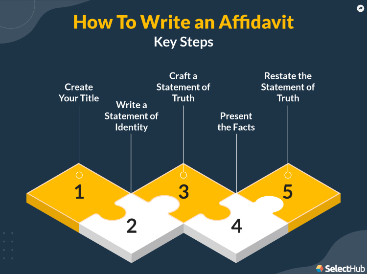 Steps to Write an Affidavit