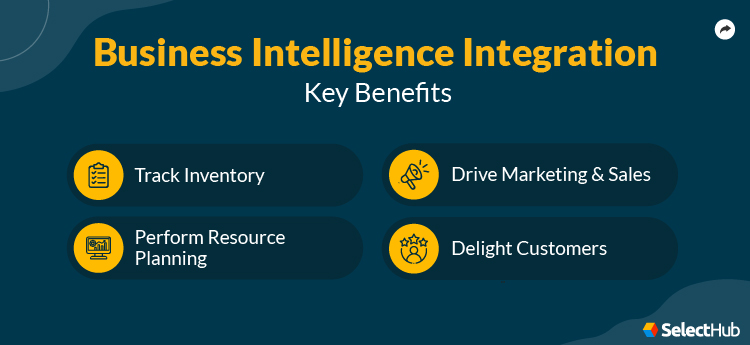 Business Intelligence Integration Benefits