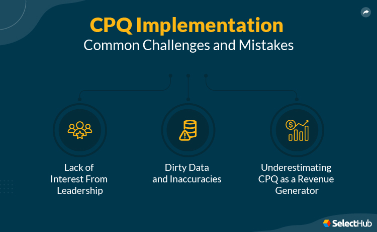 CPQ Implementation Challenges and Mistakes