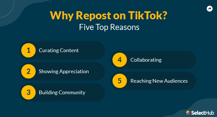 Reasons to repost on TikTok