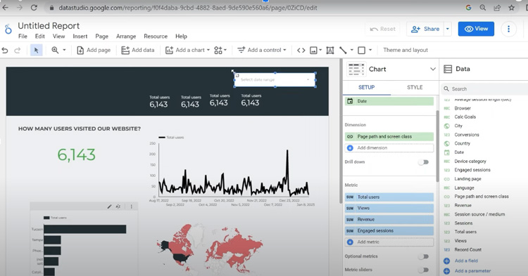 Looker Dashboard