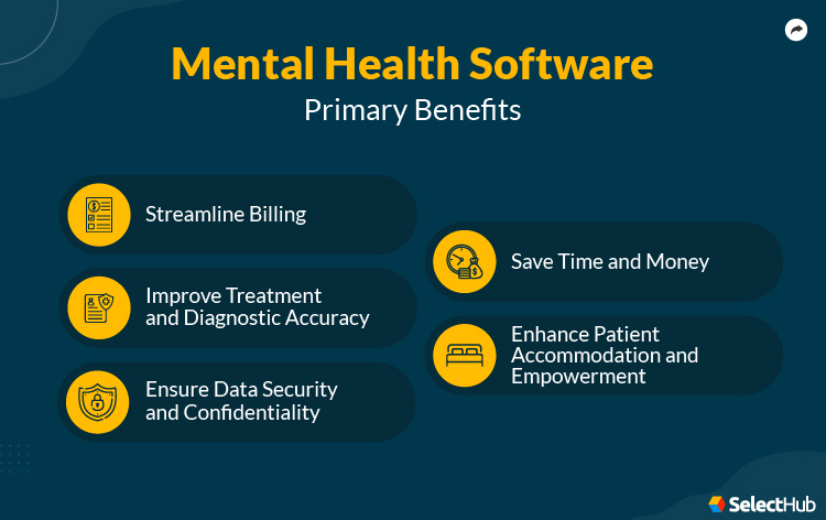 Mental Health Software Benefits