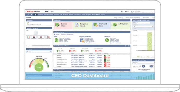 NetSuite ERP