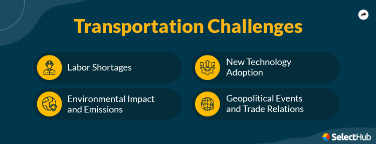 Transportation Challenges