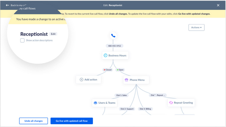 Dynamic Call Routing Example