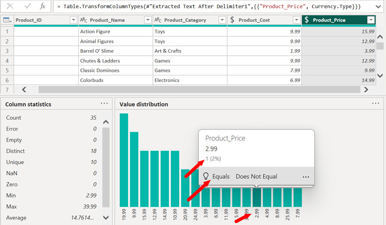 Power BI interface displaying value distribution and statistics for Product_Price column