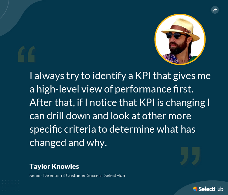 Taylor Knowles Quote