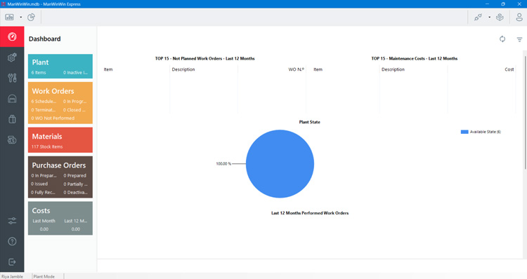 ManWinWin Dashboard