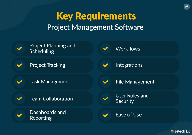 Project Management Features and Requirements