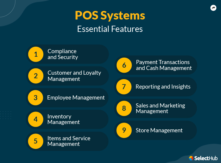 POS System Essential Features