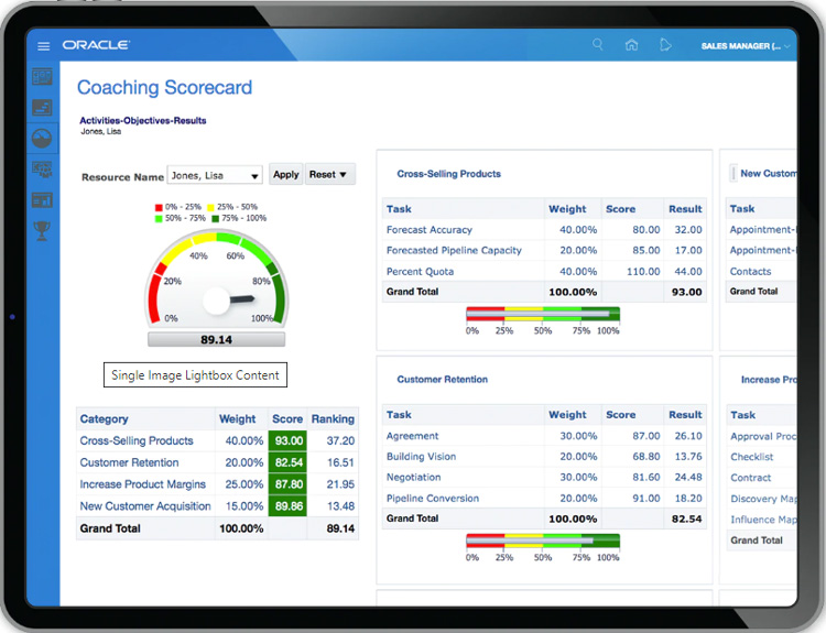 Oracle coaching scorecard with performance metrics and tasks