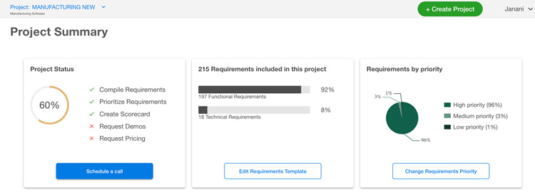 Project summary with status, requirement breakdown, and priorities in SelectHub Express App