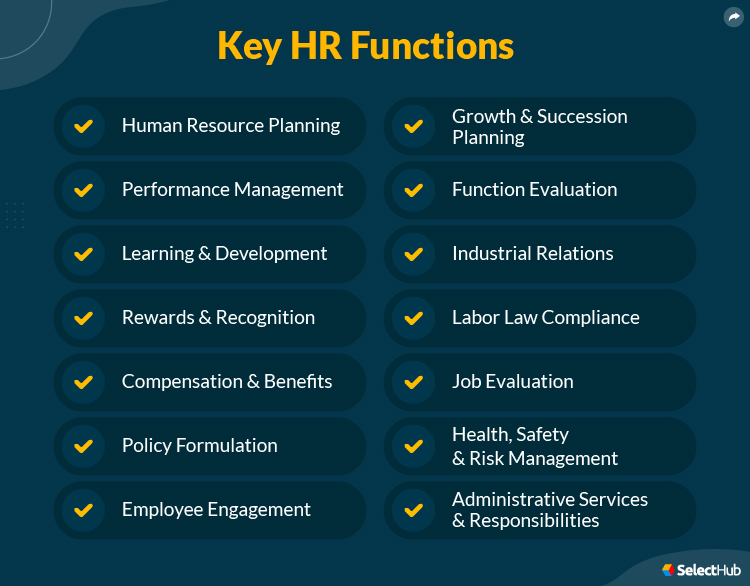 Key HR Functions List