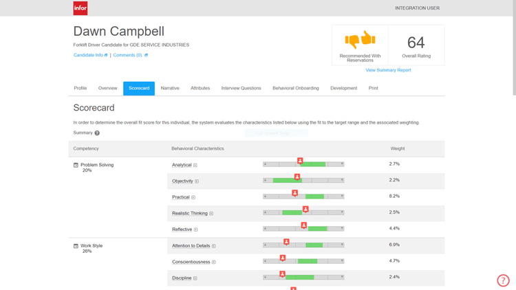 Infor scorecard displaying a candidate's behavioral characteristics and fit