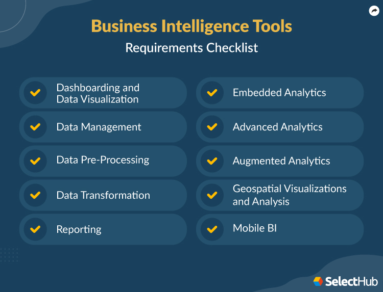 BI Tools Features and Requirements Checklist