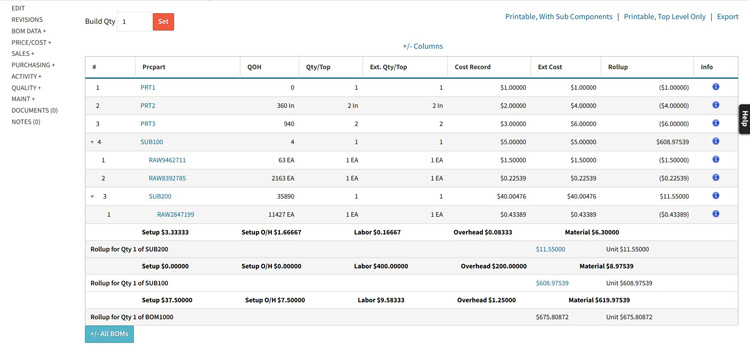 Cetec Bill of Materials BOM table with cost breakdown and rollup details